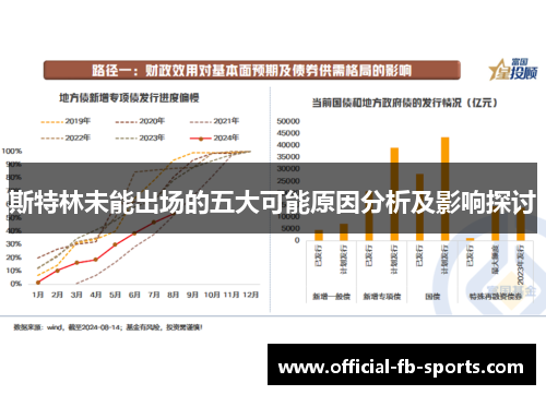 斯特林未能出场的五大可能原因分析及影响探讨