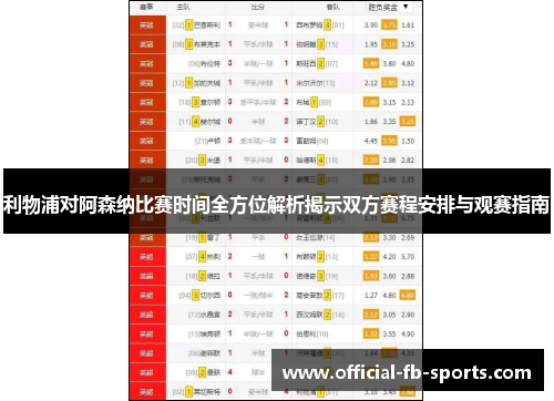 利物浦对阿森纳比赛时间全方位解析揭示双方赛程安排与观赛指南
