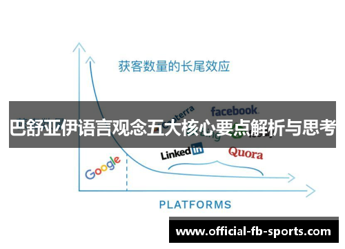 巴舒亚伊语言观念五大核心要点解析与思考 巴舒亚伊语言观念五大核心要点解析与思考