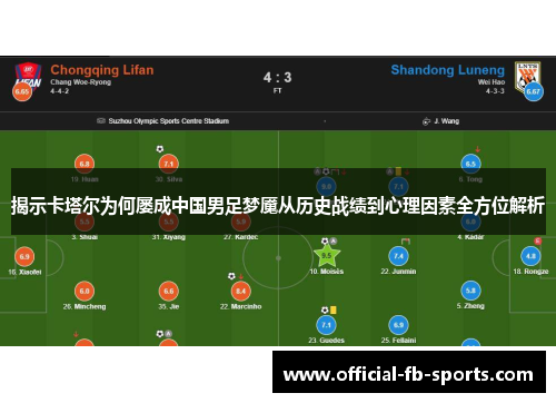 揭示卡塔尔为何屡成中国男足梦魇从历史战绩到心理因素全方位解析 揭示卡塔尔为何屡成中国男足梦魇从历史战绩到心理因素全方位解析