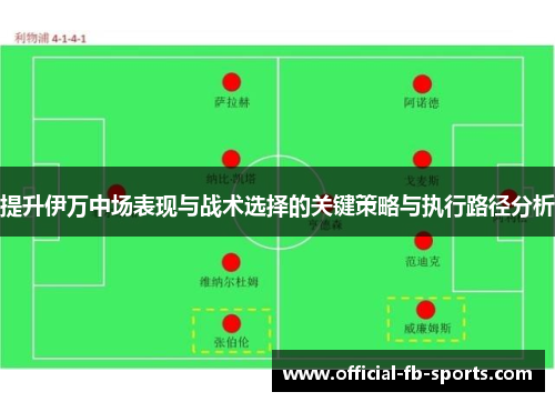 提升伊万中场表现与战术选择的关键策略与执行路径分析