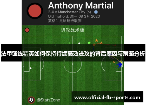 法甲锋线精英如何保持持续高效进攻的背后原因与策略分析