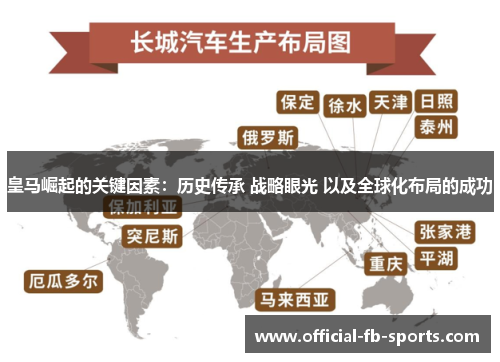 皇马崛起的关键因素：历史传承 战略眼光 以及全球化布局的成功