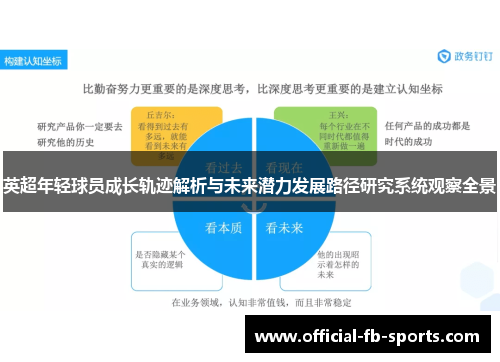 英超年轻球员成长轨迹解析与未来潜力发展路径研究系统观察全景